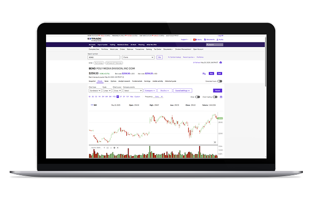 bettervestrade web on a laptop